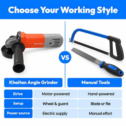 KHAITAN Power Angle Grinder KI AG4 100MM 950W