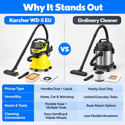 Karcher Wet & Dry Vacuum Cleaner WD-5 EU