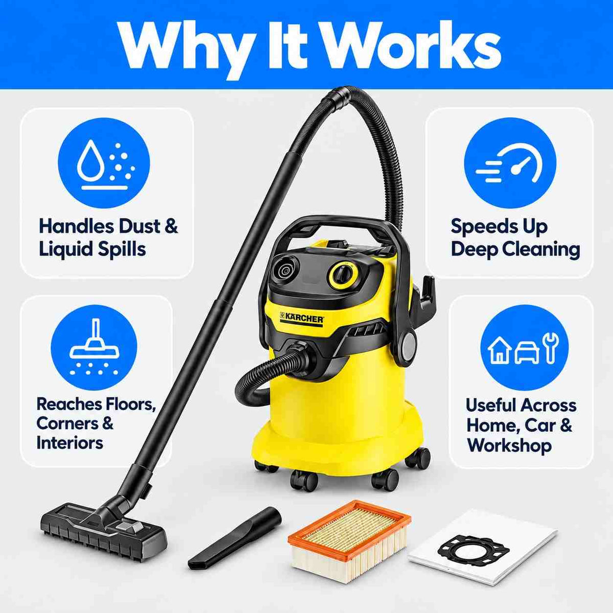 Karcher Wet & Dry Vacuum Cleaner WD-5 EU