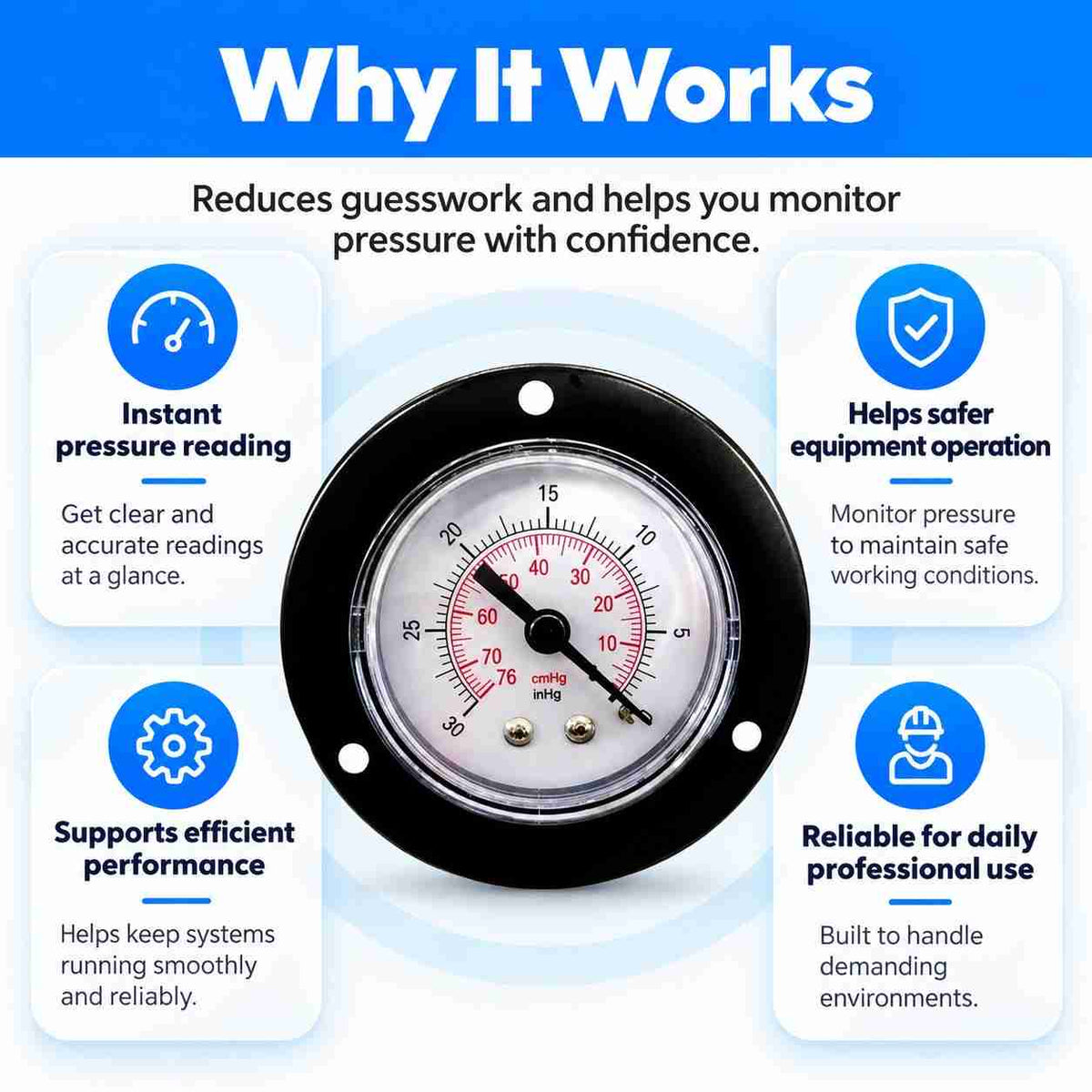 M.S Pressure Gauge Back Connection-150 PSI-4Inch