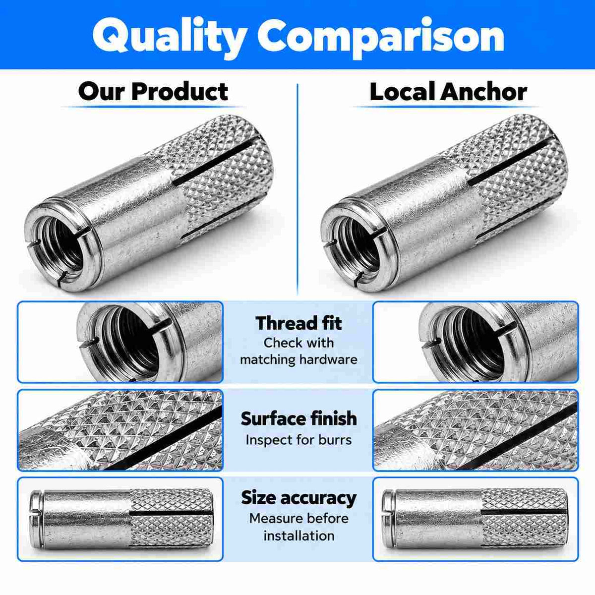 MS Bullet Fastener Thread Shield(Pack of 5)