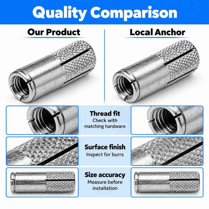MS Bullet Fastener Thread Shield(Pack of 5)