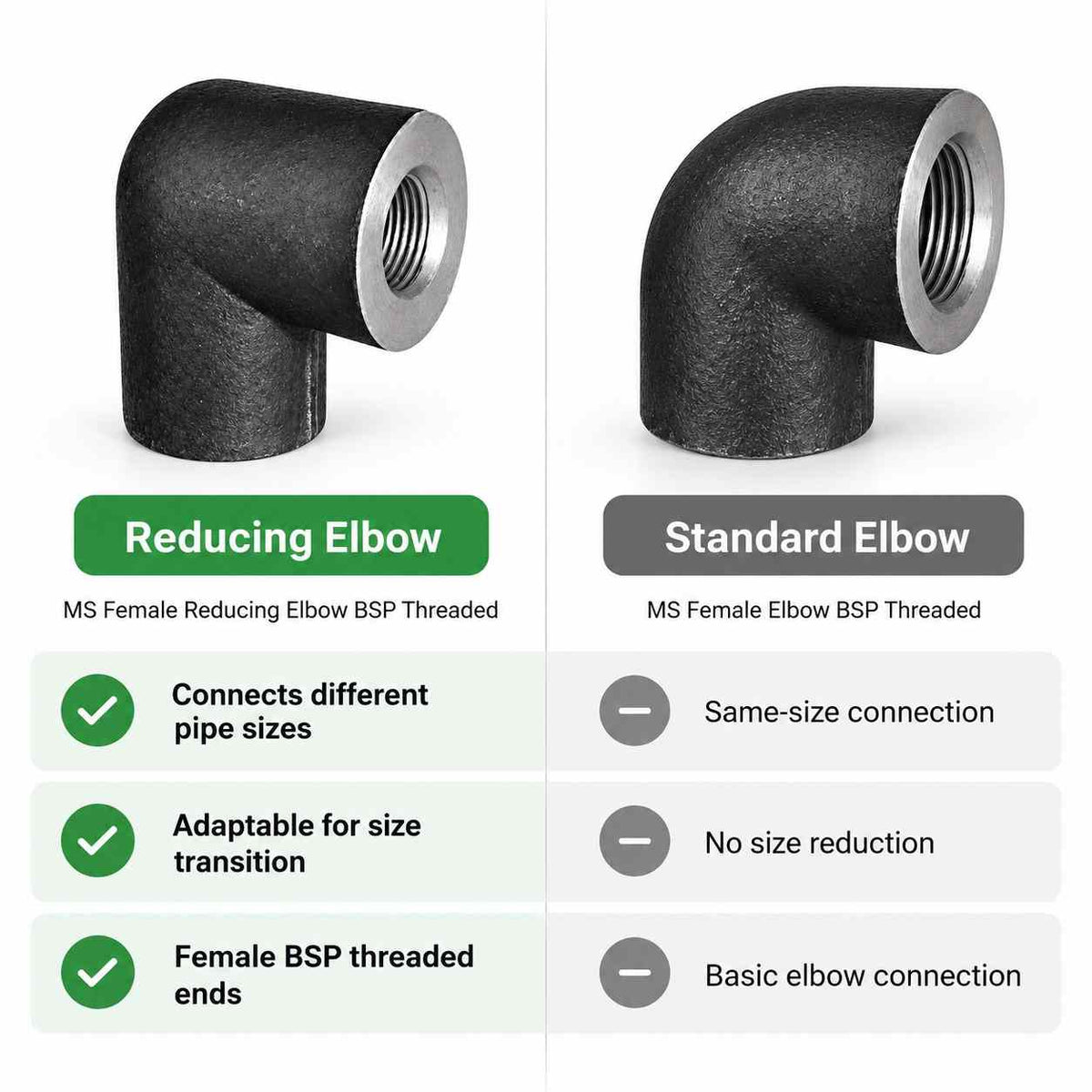 Implemental MS Female Reducing Elbow BSP Threaded - 1