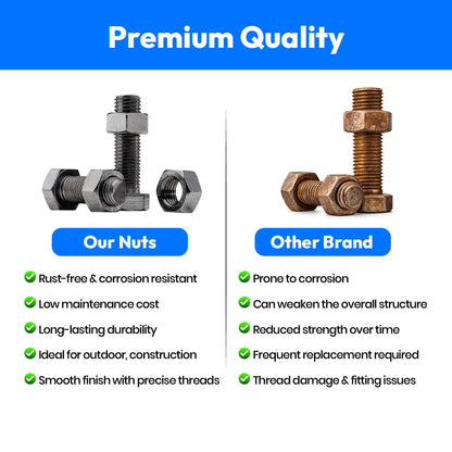 Mild Steel Nuts & Bolts 7/8 INCH (Pack of 4pcs)