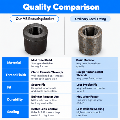 MS Reducing Socket Female Threaded BSP Pipe Fitting