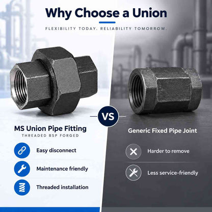 Implemental MS Union Pipe Fitting Threaded BSP Forged - 1