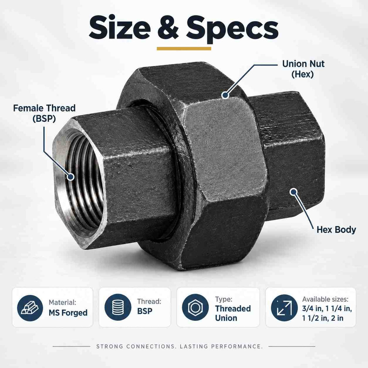 Implemental MS Union Pipe Fitting Threaded BSP Forged - 1