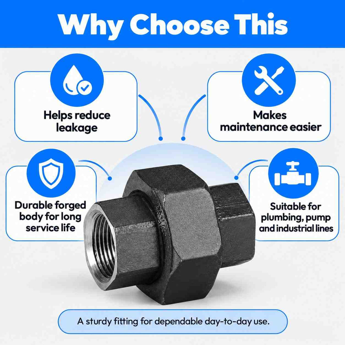 MS Union Pipe Fitting Threaded BSP Forged