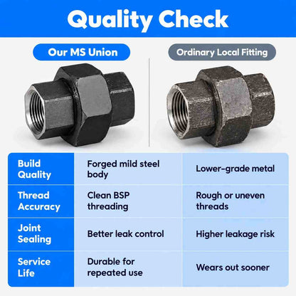 MS Union Pipe Fitting Threaded BSP Forged