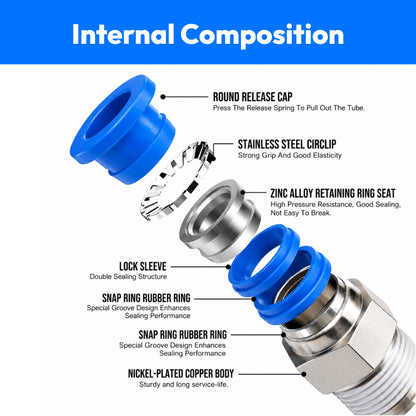 Male Connector Push Type Pneumatic Fitting-1/2" Pack of 5pcs