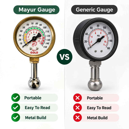 Mayur Air Pressure Gauge Small and Portable 150-PSI