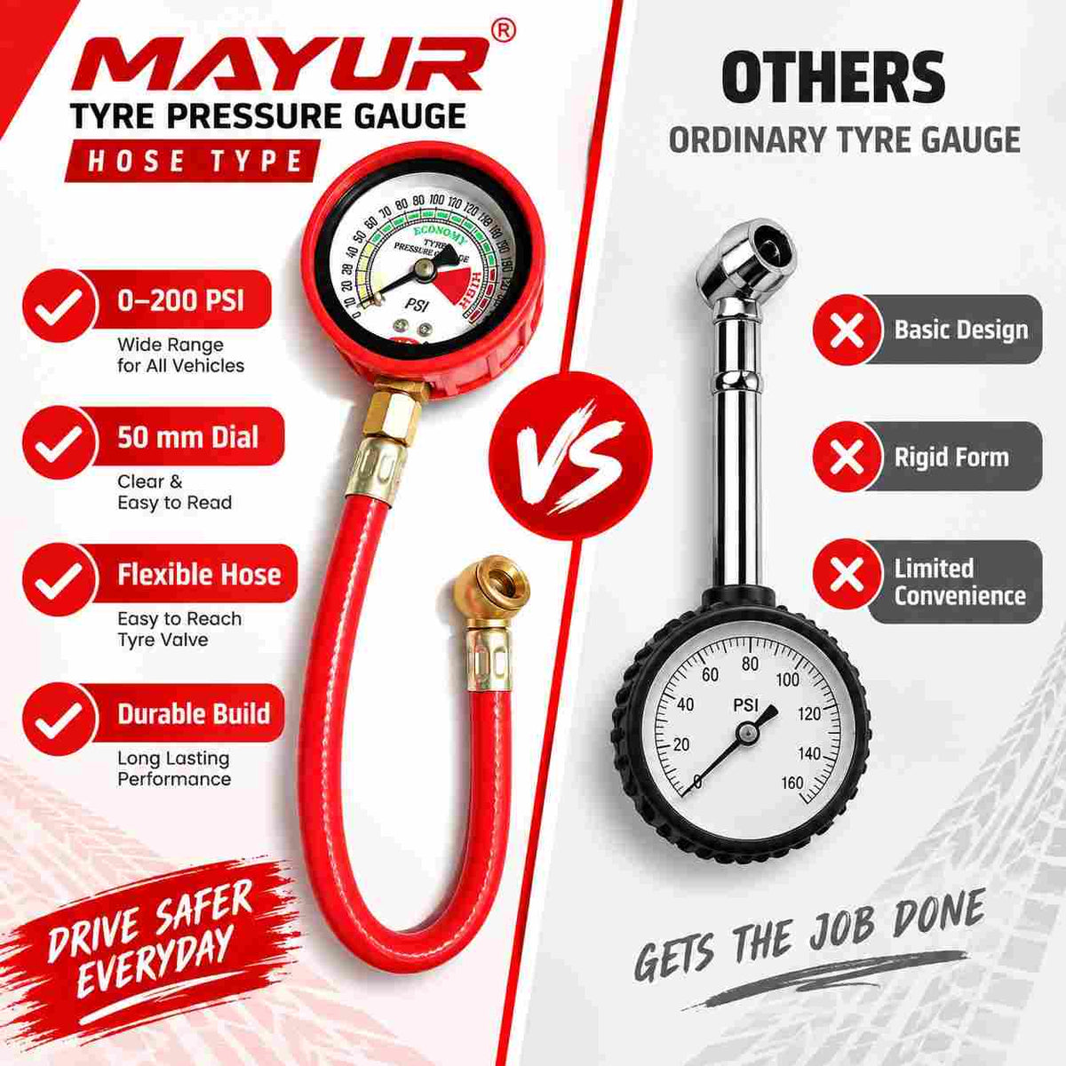 Mayur Tyre Pressure Gauge Hose Type 0-200 PSI Size: 50mm