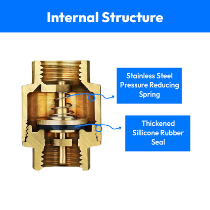 Brass Multi Check Valve