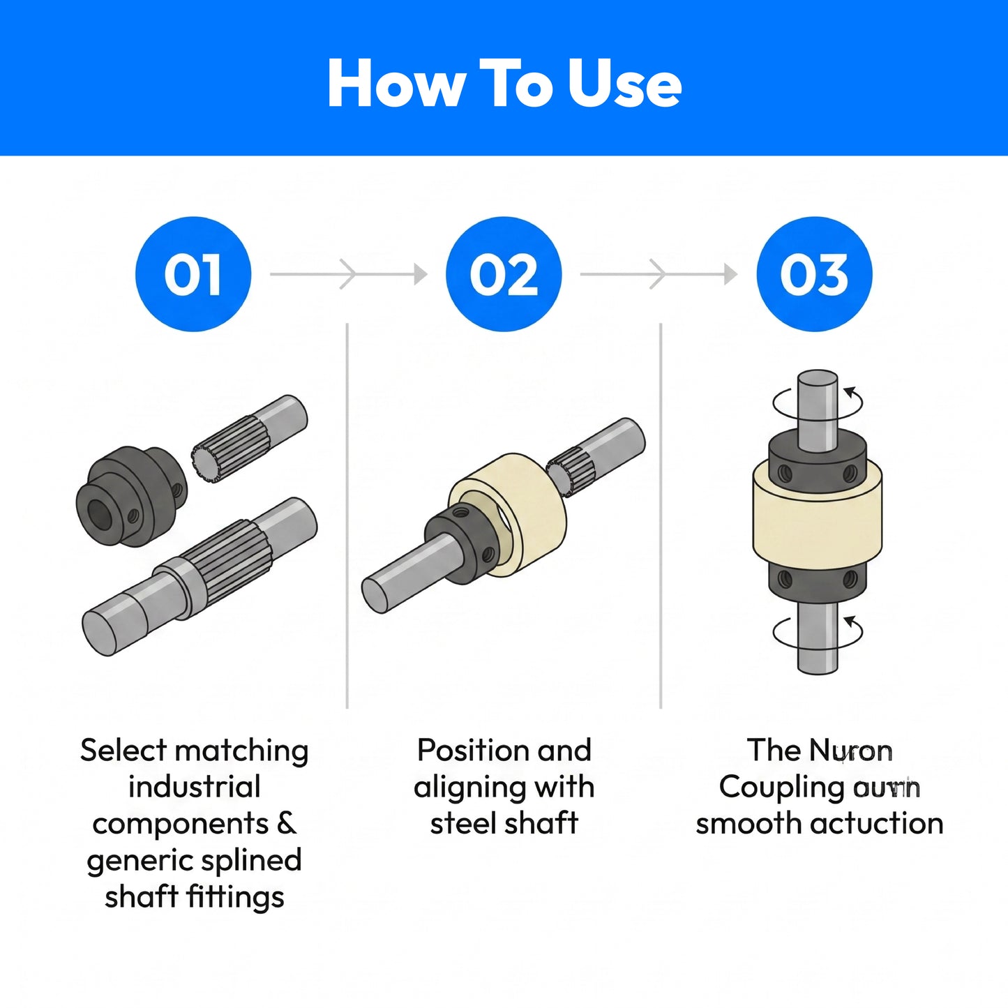 Nylon Gear Coupling