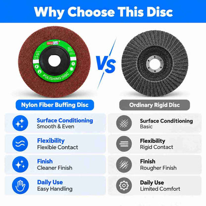 Implemental Nylon Fiber Buffing Disc 4 inch x 1/2 Inch - 1
