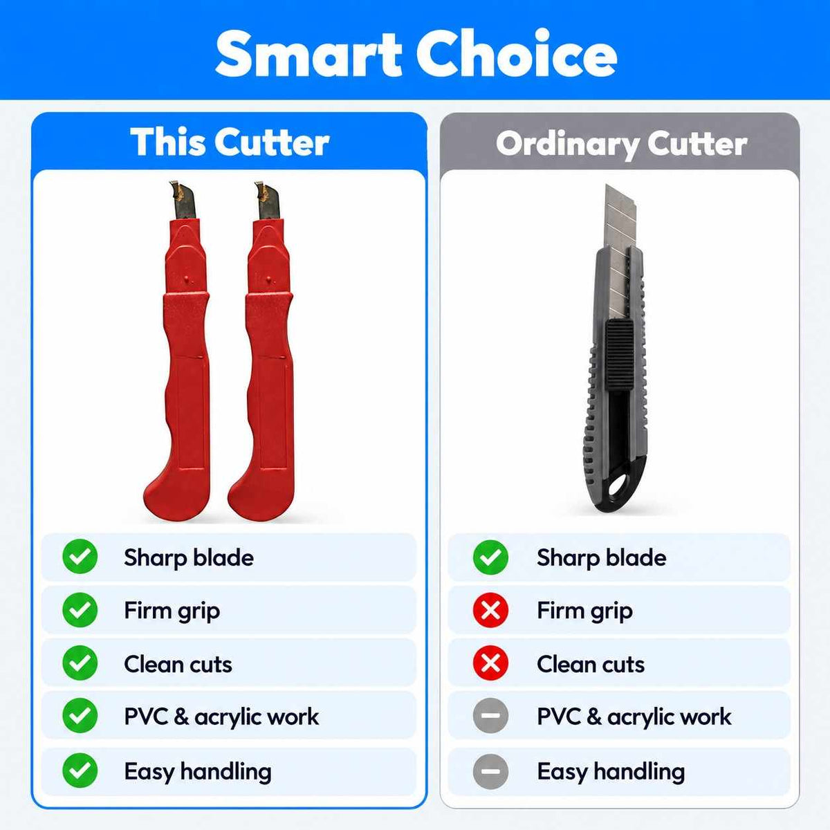 PVC Cutter Acrylic Board Cutter Sunmica Cutter-2