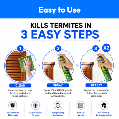Pidilite Terminator Clear Wood Preservative