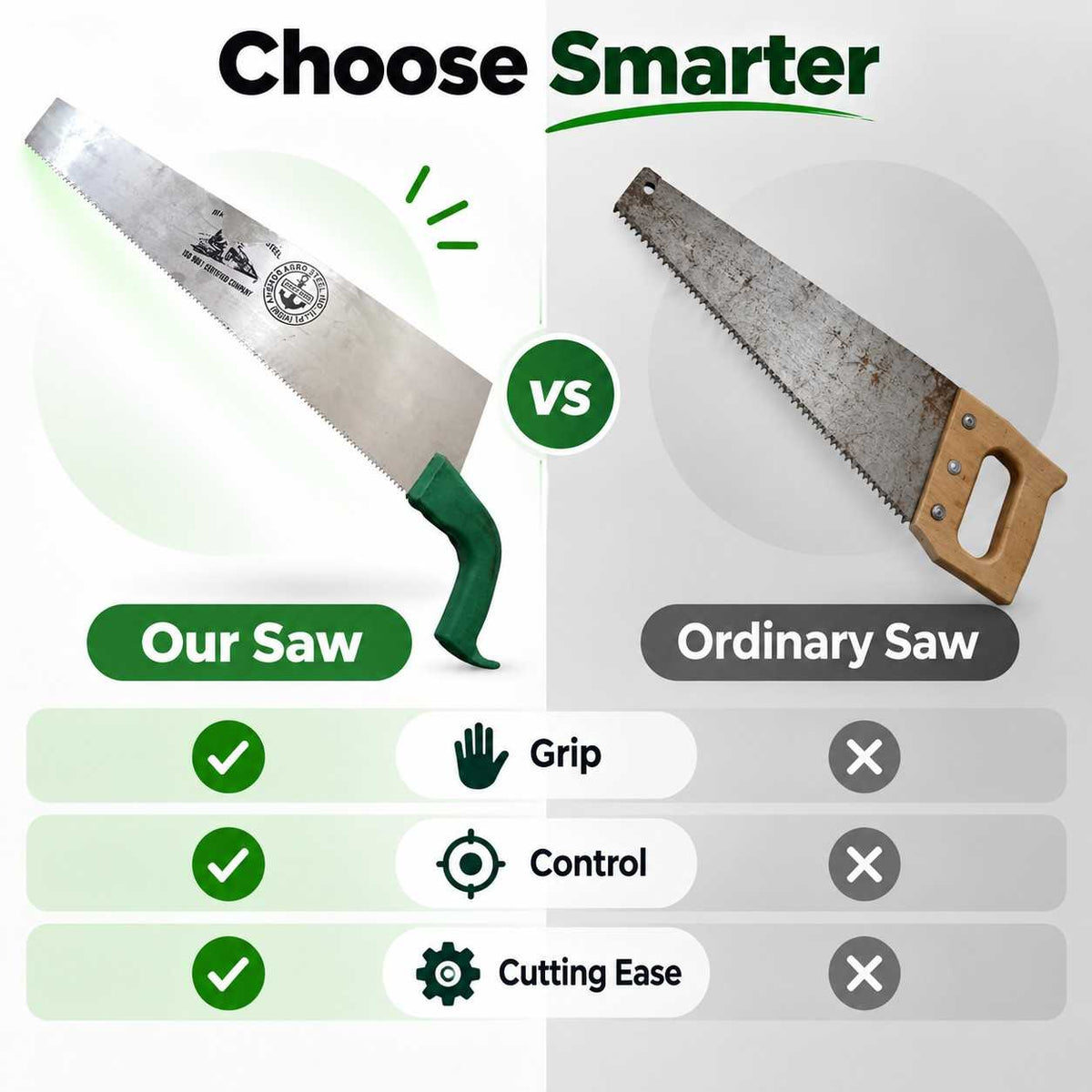 Implemental Plastic Handle Hand Saw 20inch - 1