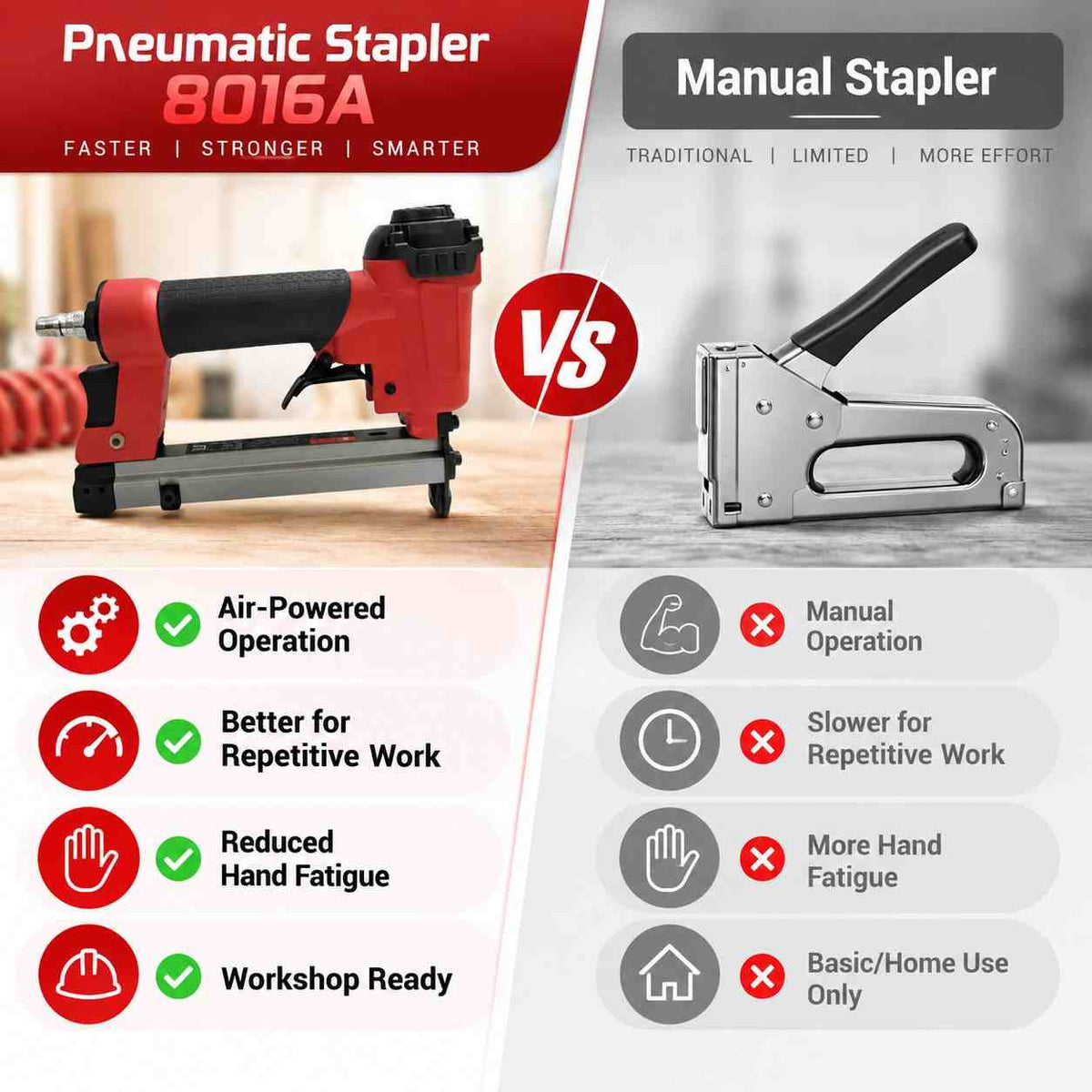 Implemental Pneumatic Air Stapler Gun Nailer Tools- 8016A - 1