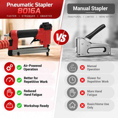 Implemental Pneumatic Air Stapler Gun Nailer Tools- 8016A - 1