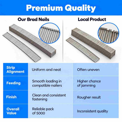 Pneumatic Brad Nails For Air/Pneumatic/Electric Brad Nailers (Pack of 5000)