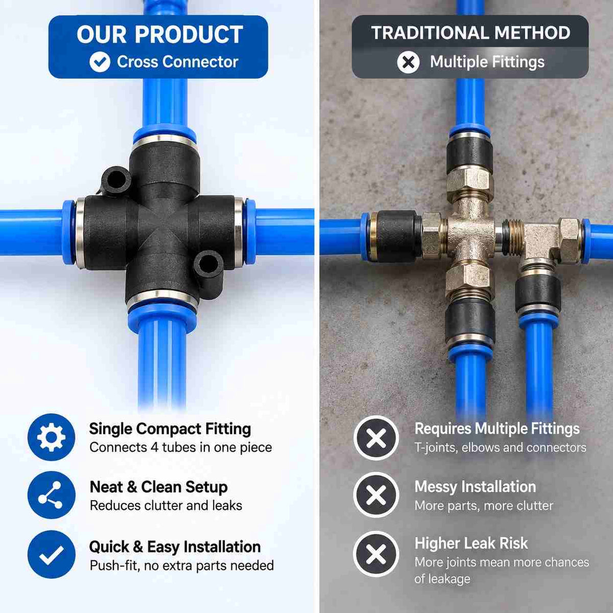 Implemental Pneumatic Pu Push Equal Union Cross Connector-8X8-2Pcs - 1