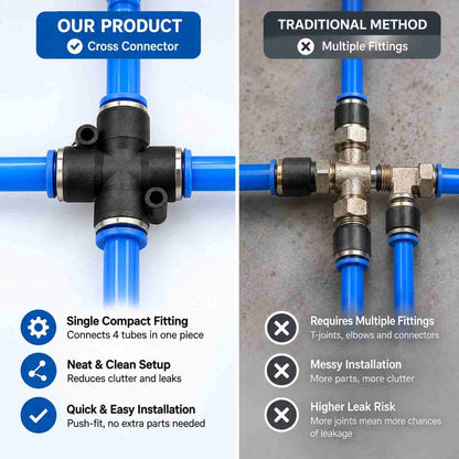 Implemental Pneumatic Pu Push Equal Union Cross Connector-8X8-2Pcs - 1