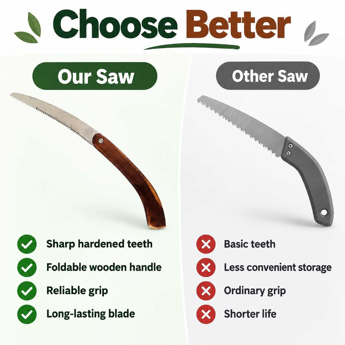 Implemental Pruning tool Cutter Wooden & Foldable Handle (Aari) - 1