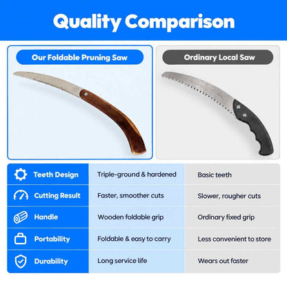 Pruning tool Cutter Wooden & Foldable Handle (Aari)