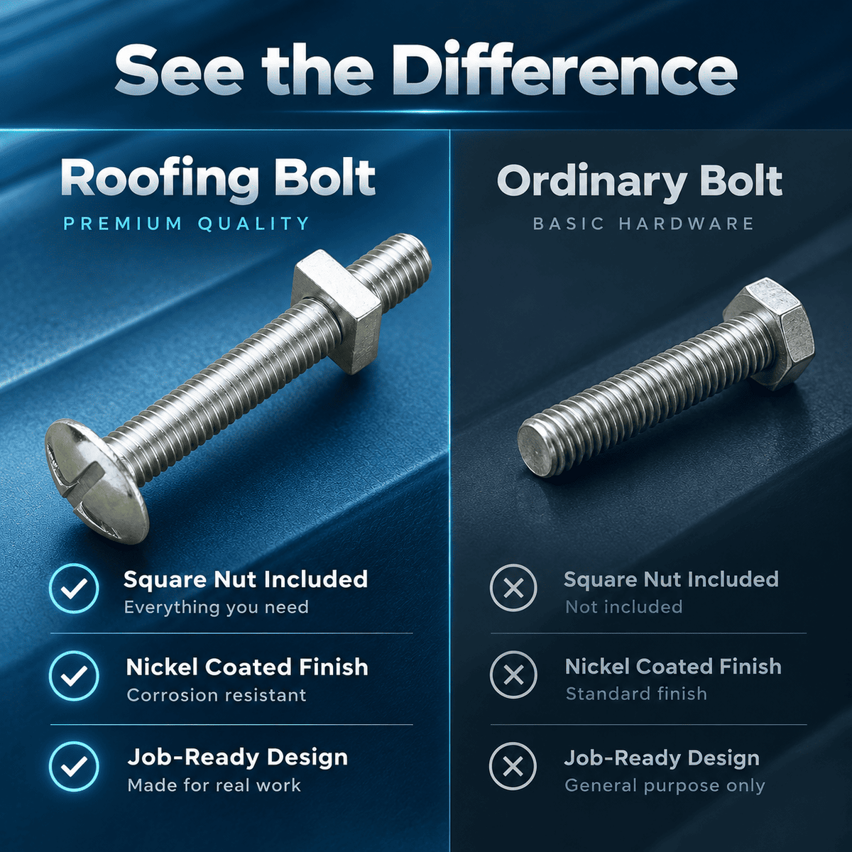 Roofing Bolt