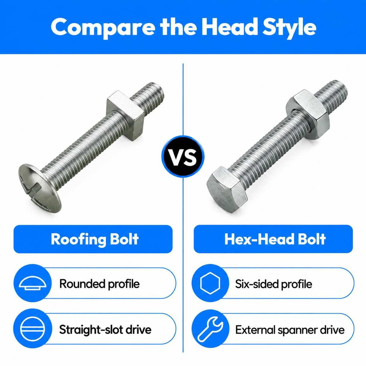 Roofing Bolt