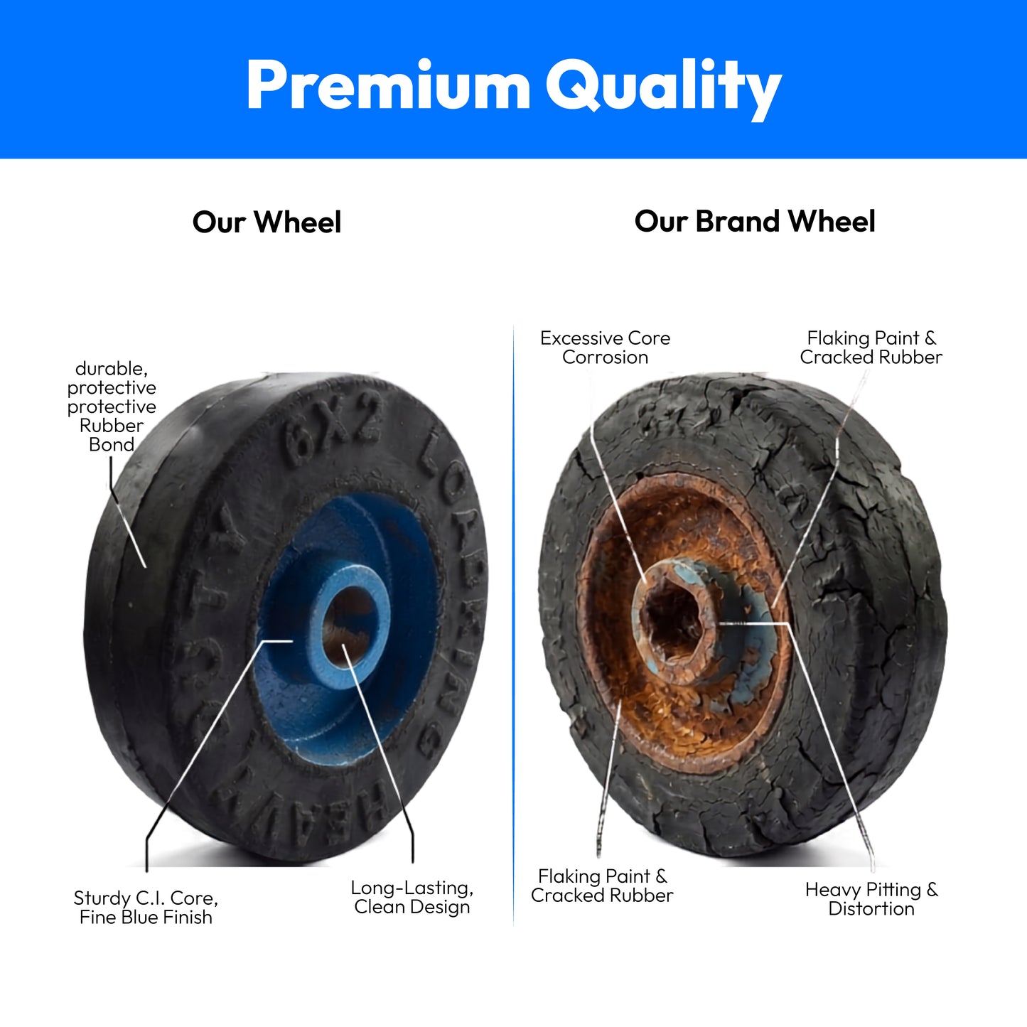 Rubber Bonded C.I Wheel Without Bearing For 6205