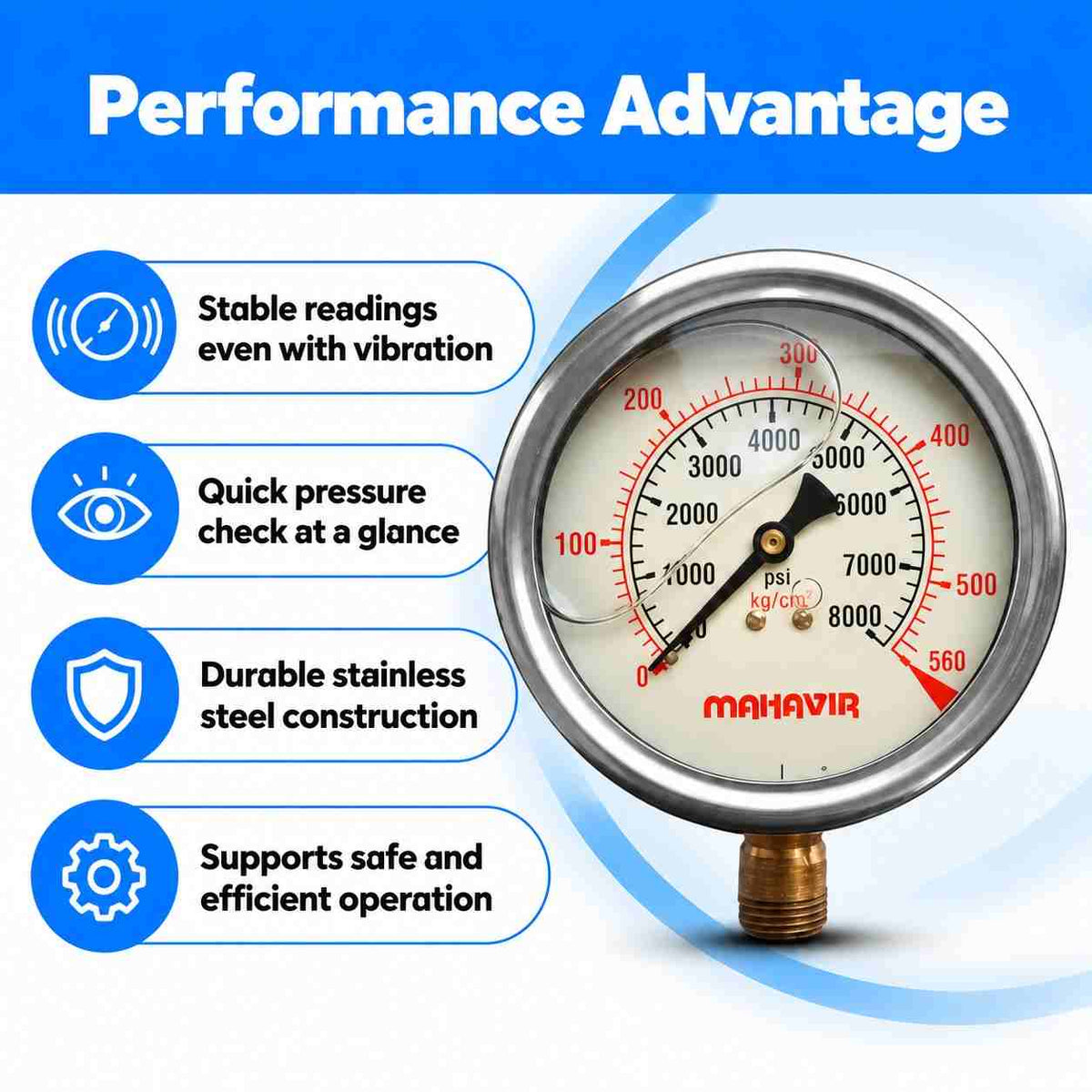 SS Ammoina Glycerin Filled Pressure Gauge