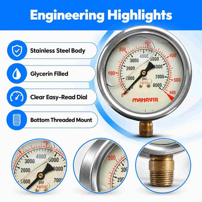 SS Ammoina Glycerin Filled Pressure Gauge