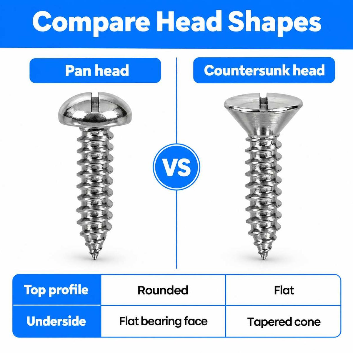 SS Pan Head Self Tapping Wood Screws-6MM
