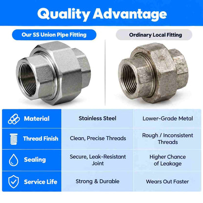 SS Union Pipe Fitting