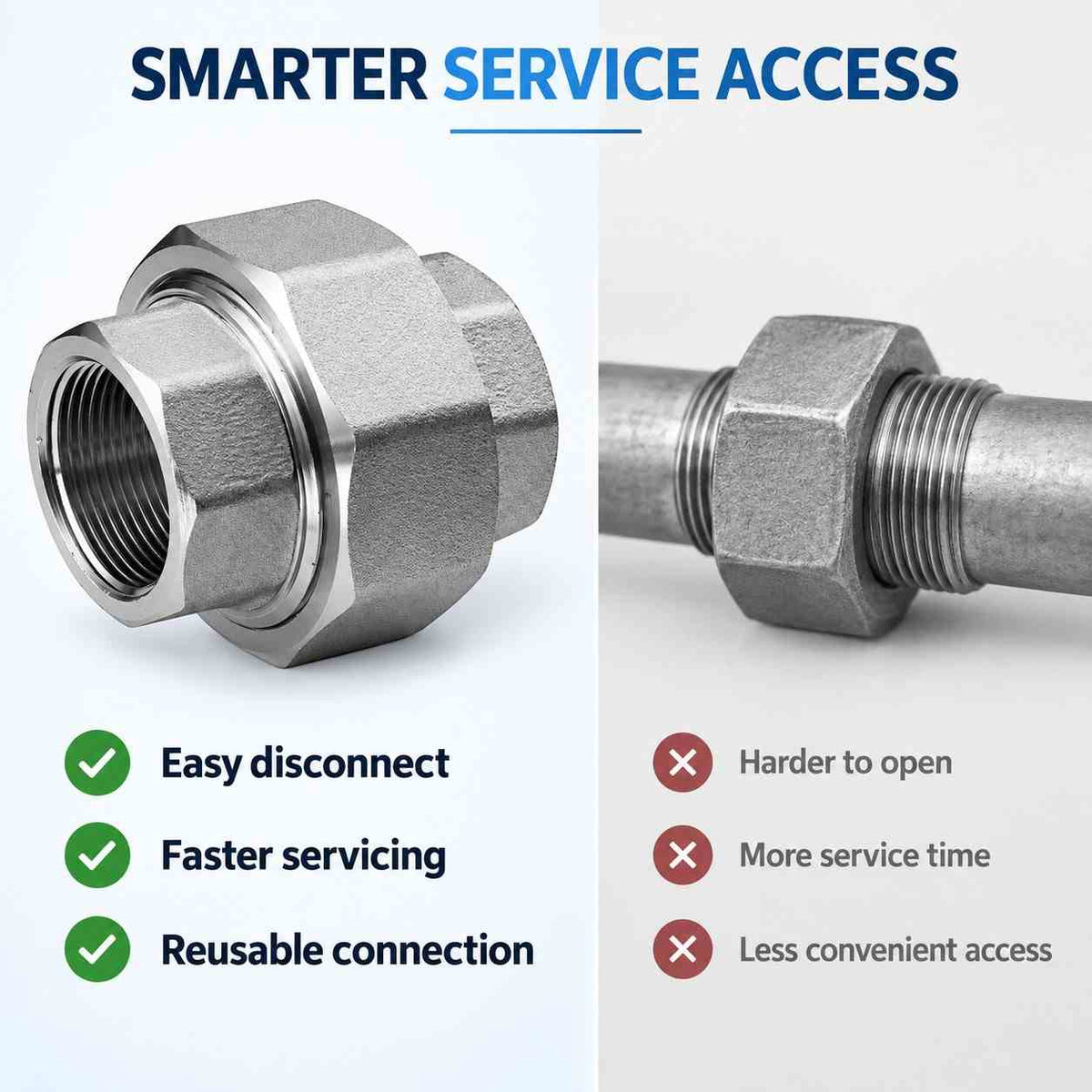 Implemental SS Union Pipe Fitting - 1