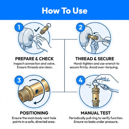 An instructional graphic titled 'How To Use' with four numbered panels showing how to install or test a brass valve component. The panels include preparing and checking, threading and securing with a wrench, positioning, and manual testing.