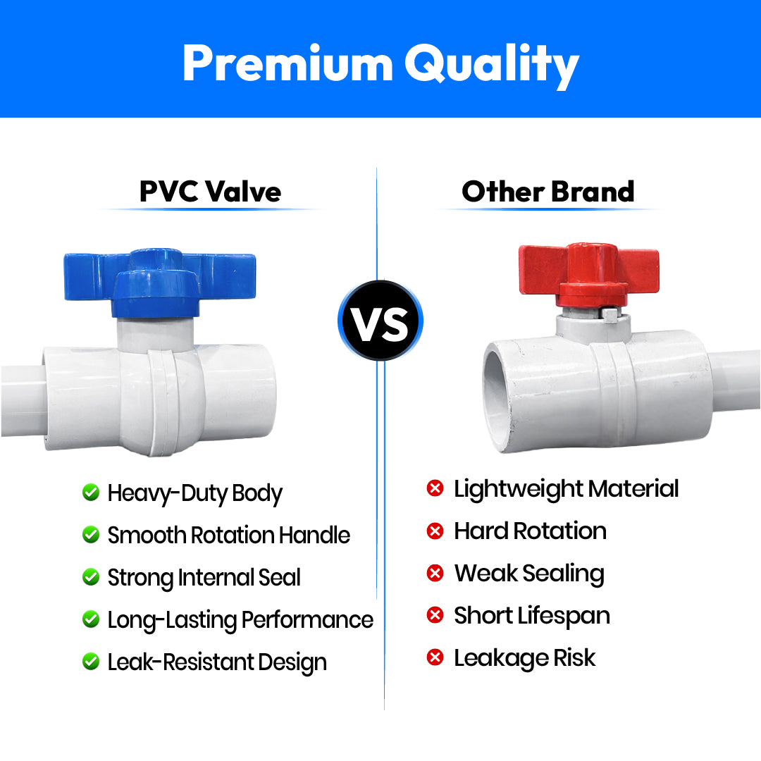 P.P. Solid Ball Valve-PVC Valve