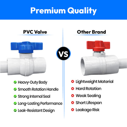 P.P. Solid Ball Valve-PVC Valve