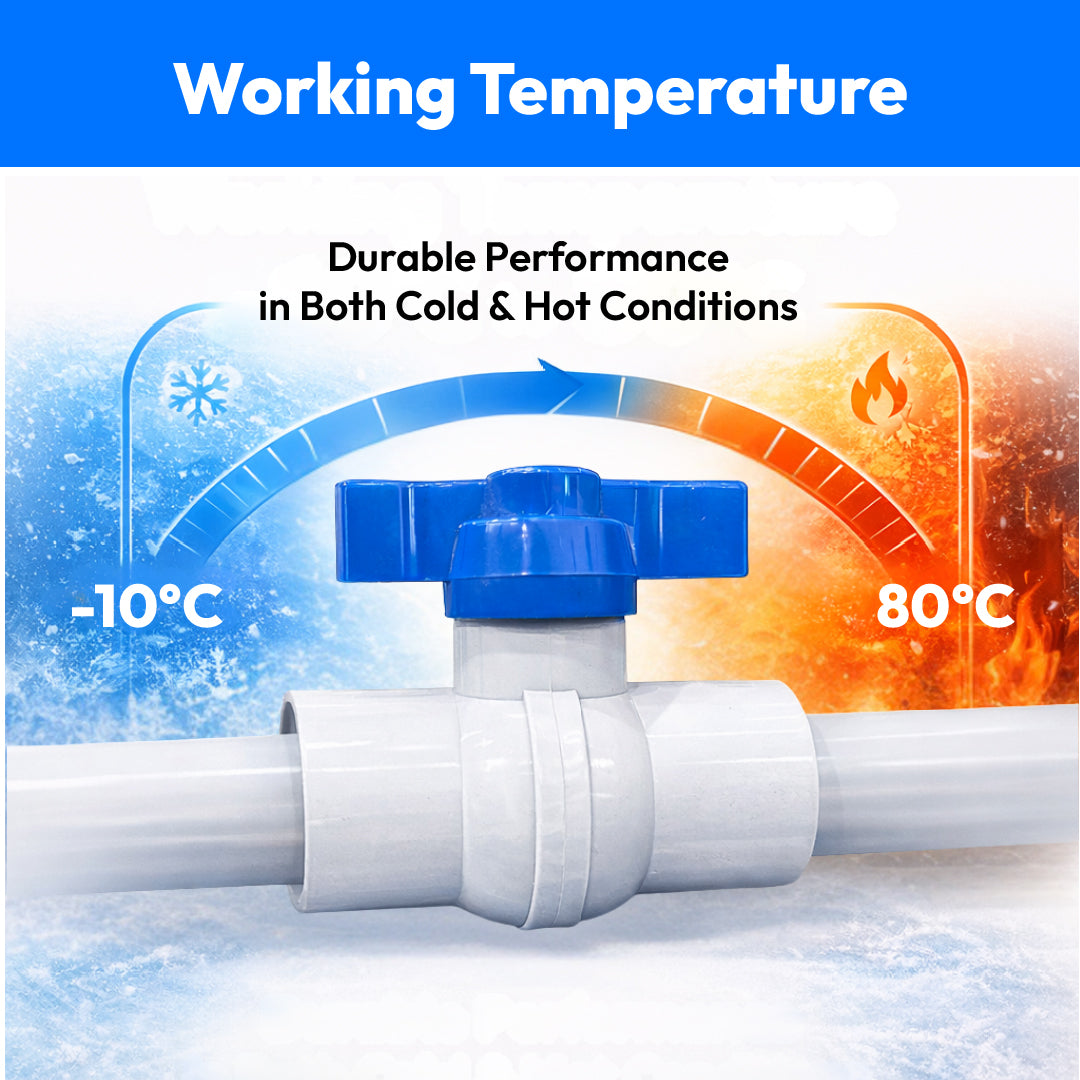 P.P. Solid Ball Valve-PVC Valve