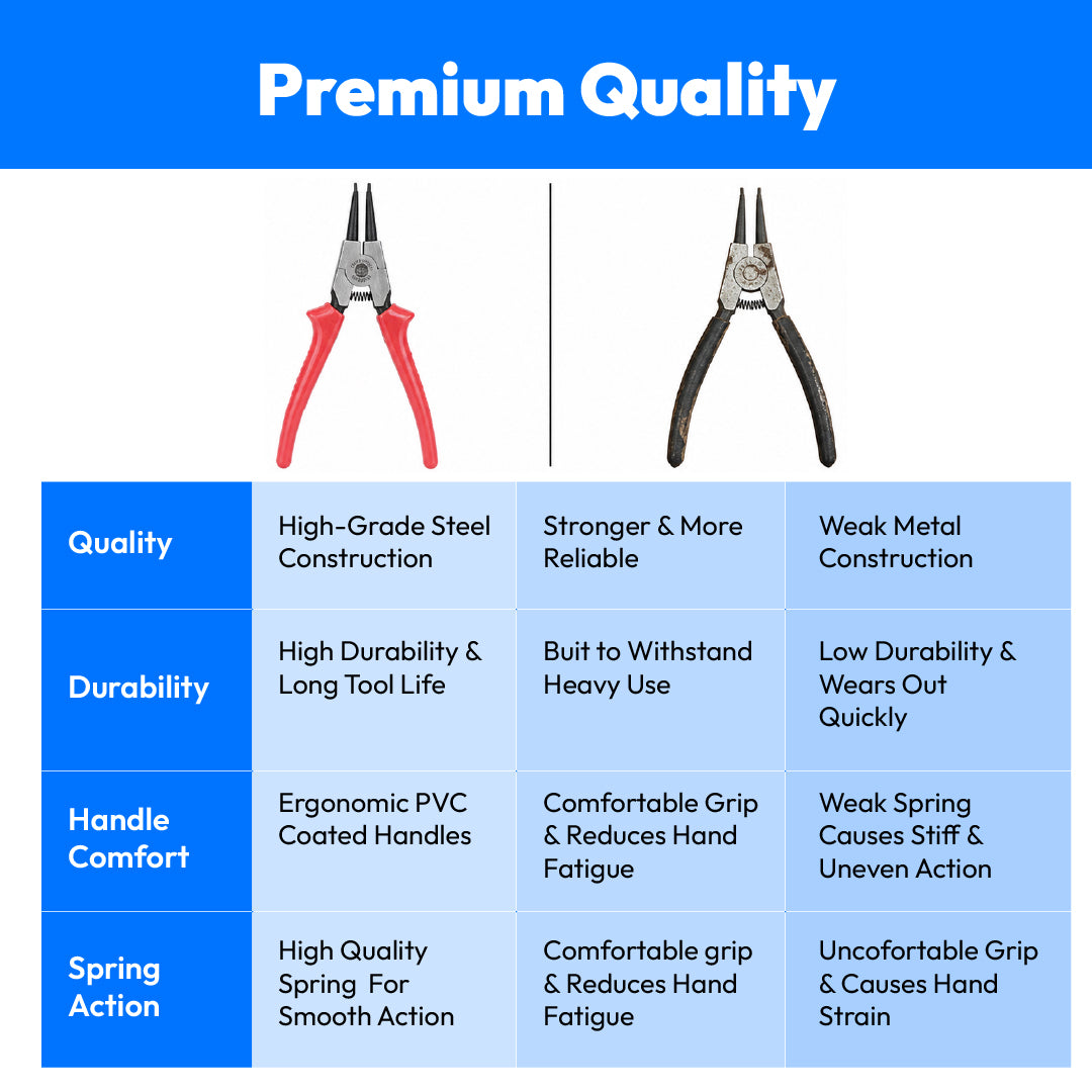 Taparia External Circlip Pliers Straight Nose-1443-7c-195mm (Plas)