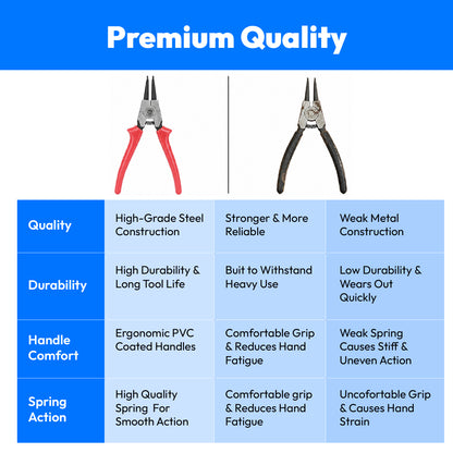 Taparia External Circlip Pliers Straight Nose-1443-7c-195mm (Plas)