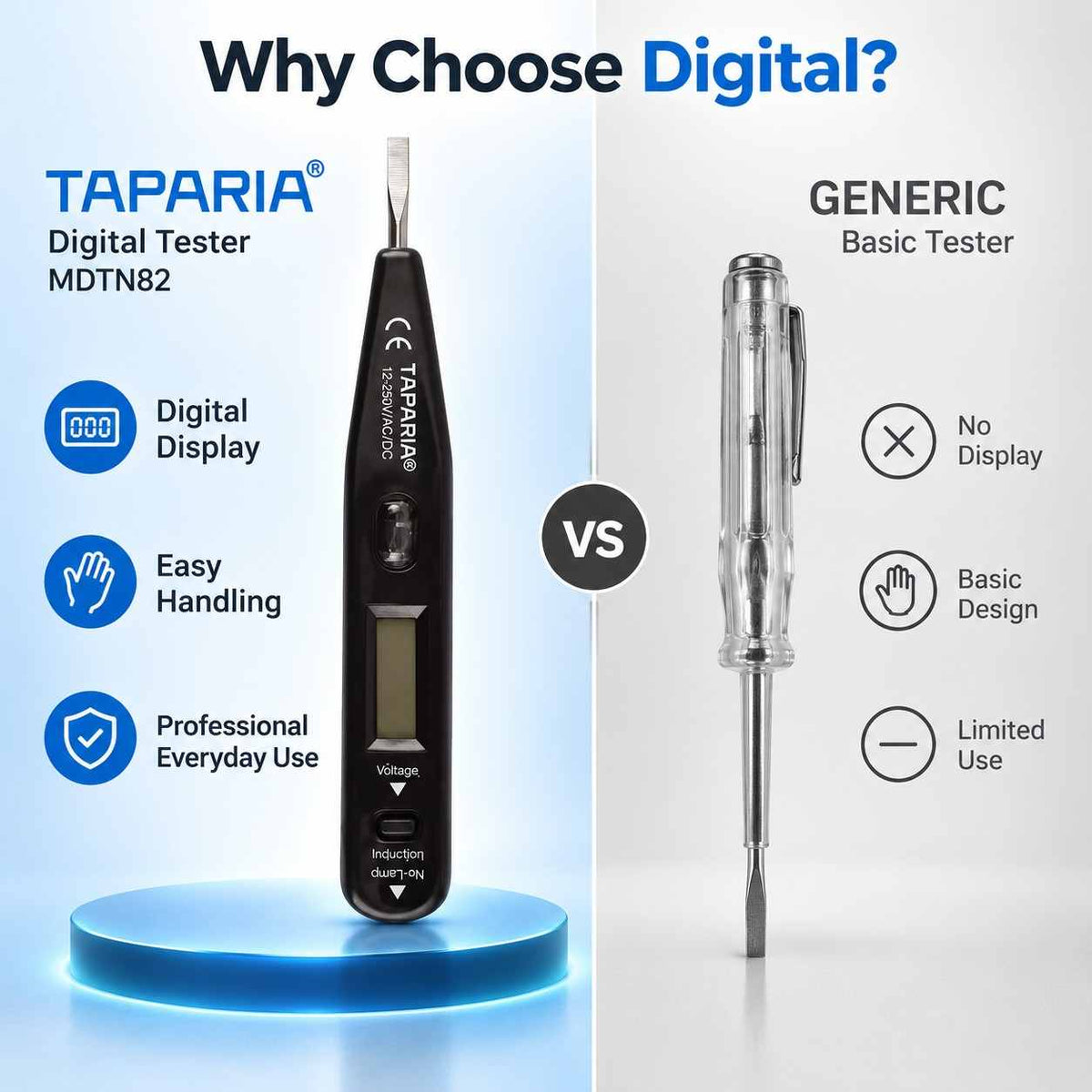 Implemental Taparia Plastic Digital Tester MDTN82 - 1