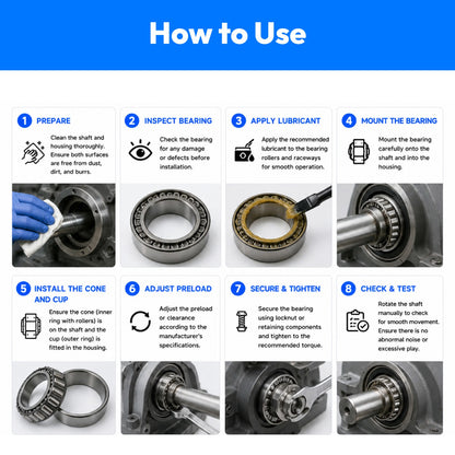 Tapered Roller Bearing 32208