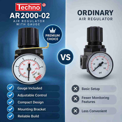 Techno AR2000-02 REGULATOR WITH GAUGE SIZE-1/4Inch