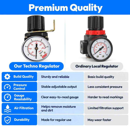 Techno AR2000-02 REGULATOR WITH GAUGE SIZE-1/4Inch