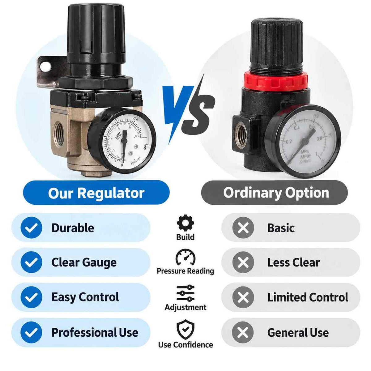 Techno Air Regulator 1/2 AR4000-04