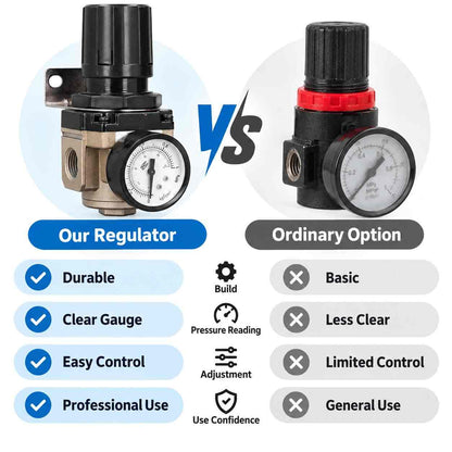 Techno Air Regulator 1/2 AR4000-04