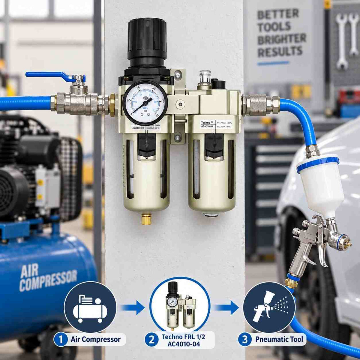 Techno FRL 1/2 AC4010-04 Air Filter Regulator Lubricator